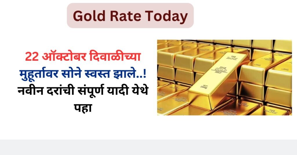 Gold Rate Today