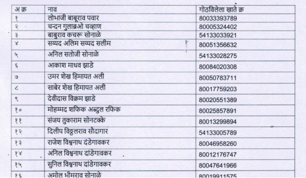 Aditi tatkare ladaki bahin yojana
