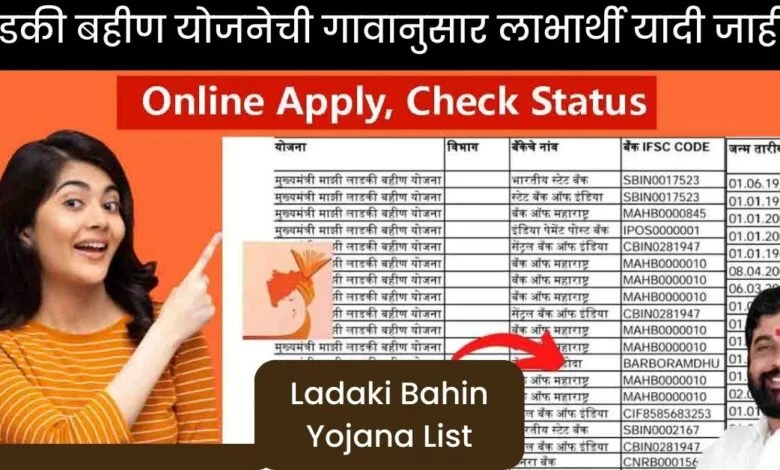 Ladaki Bahin Yojana List