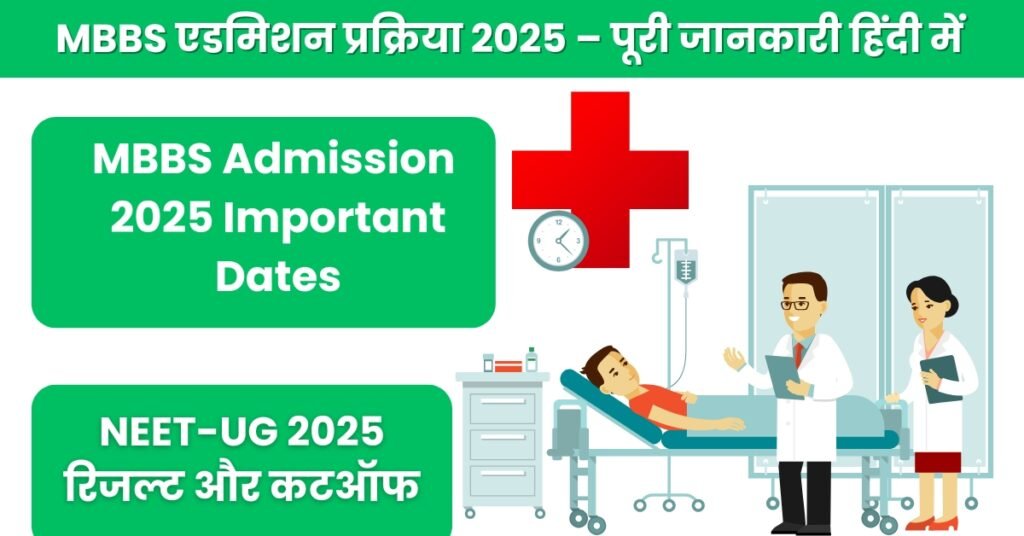 Mbbs admission process
