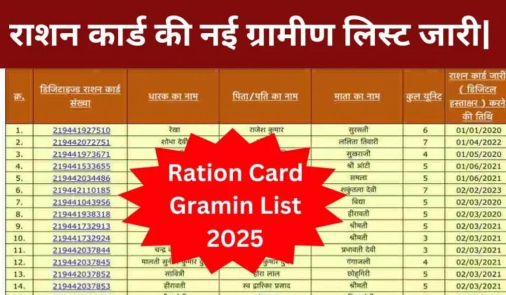 Ration Card Gramin List